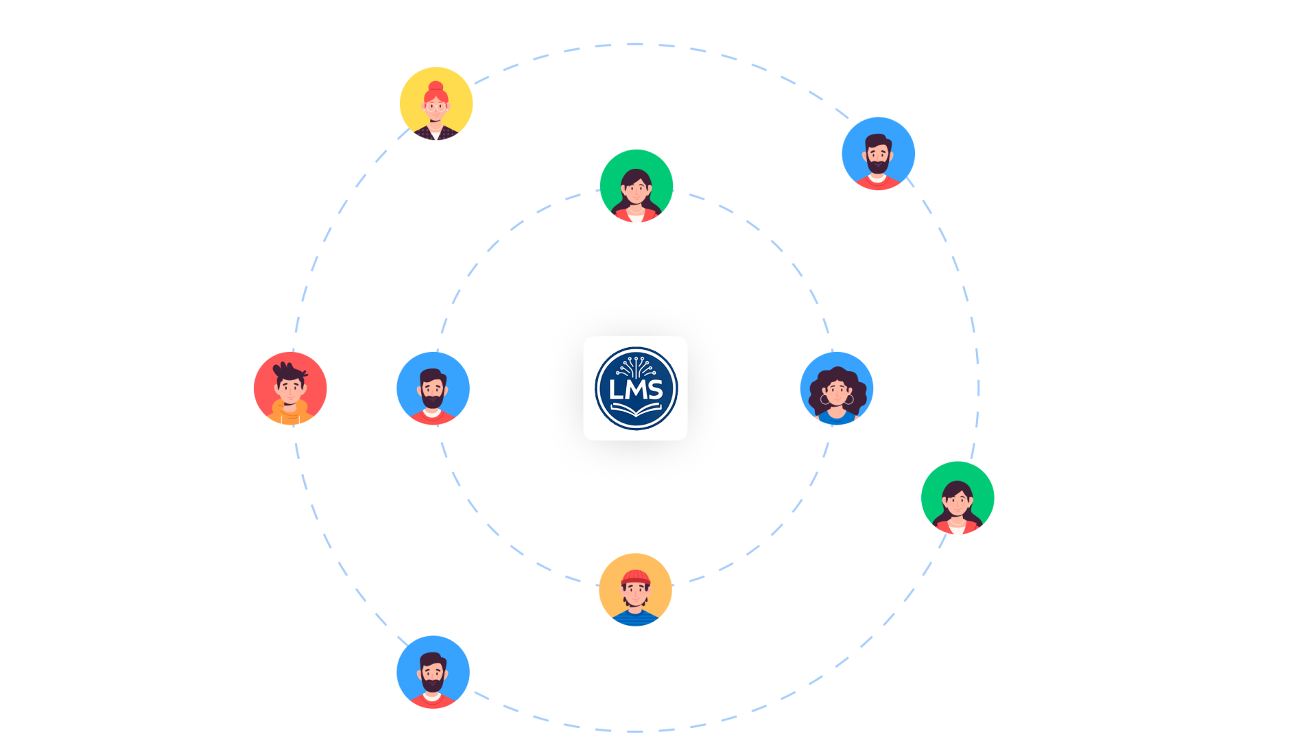 Контроль Качества