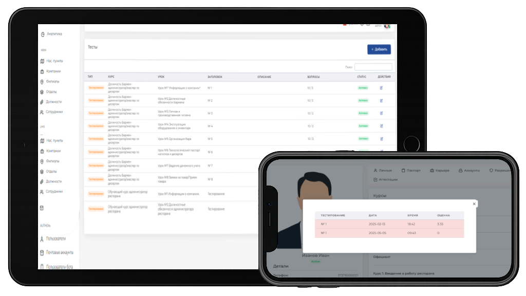 Оценка и тестирование